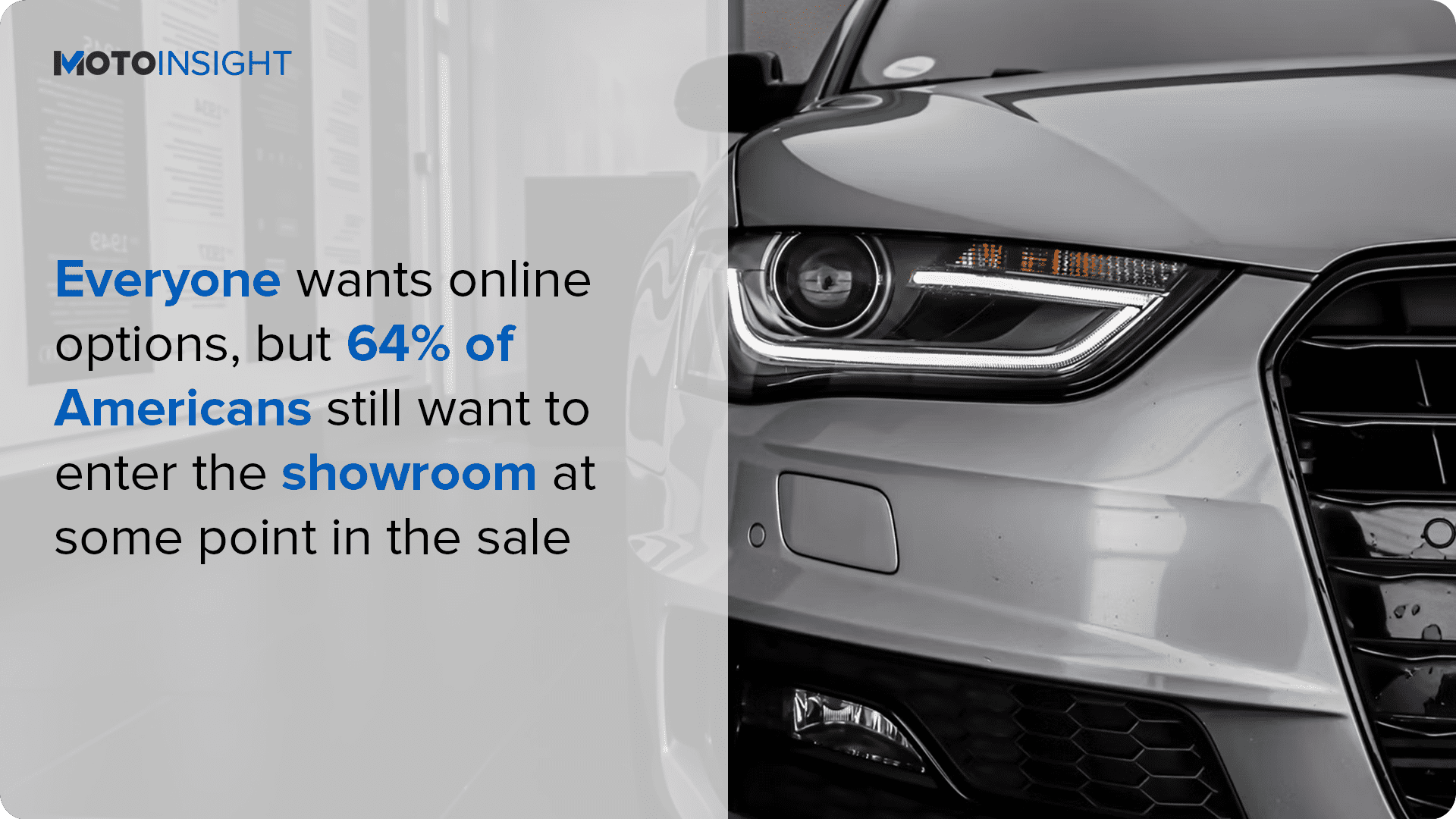 Everyone wants online options, but 64% of Americans still want to enter the showroom at some point in the sale