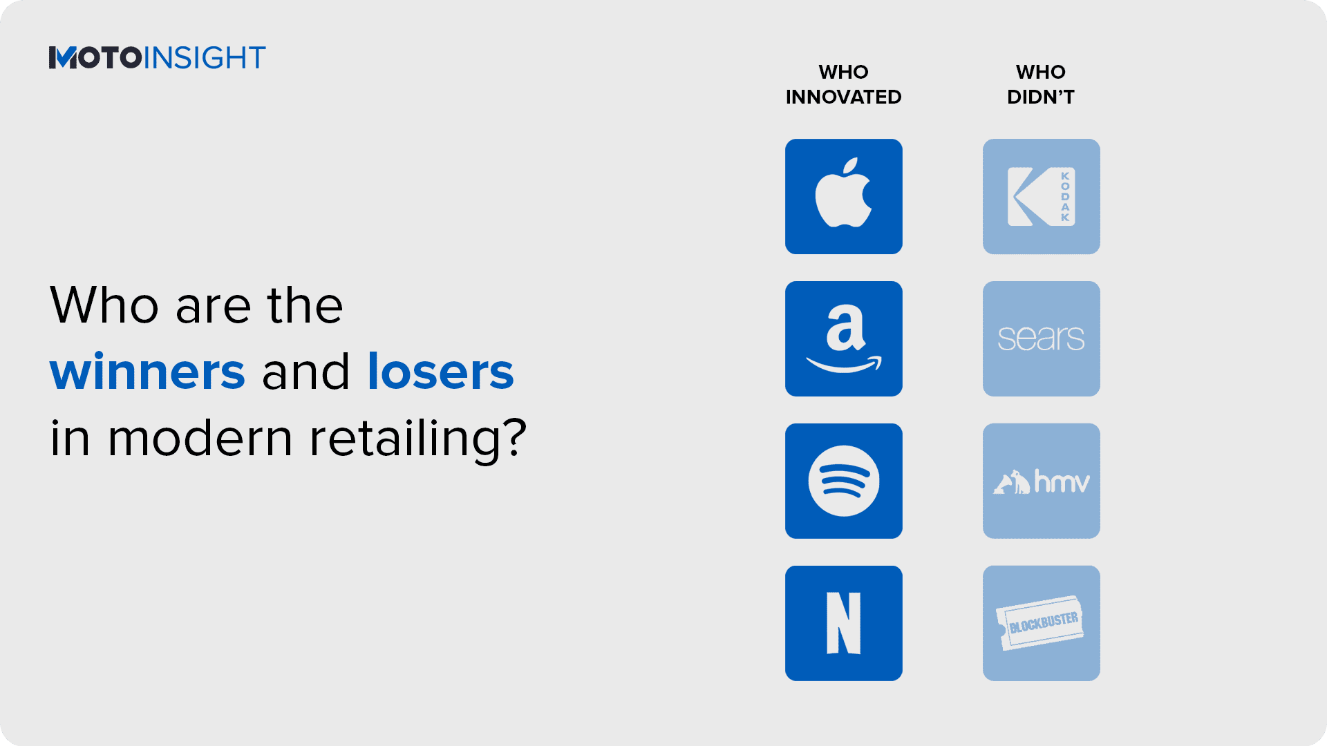 Who are the winners and losers in modern retailing? apple kodak amazon sears spotify hmv netflix blockbuster logo