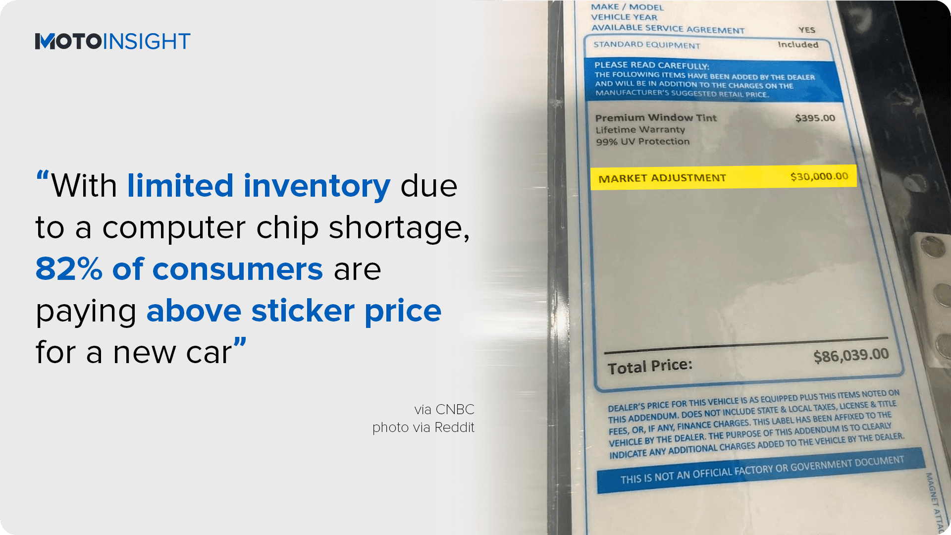 “With limited inventory due to a computer chip shortage, 82% of consumers are paying above sticker price for a new car” via CNBC and Reddit